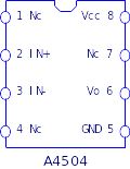 DƬ24