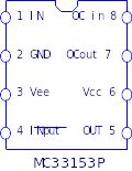 DƬ25